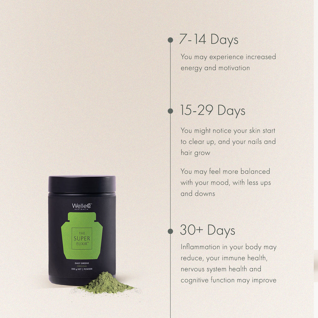 The Ultimate AM/PM Pack