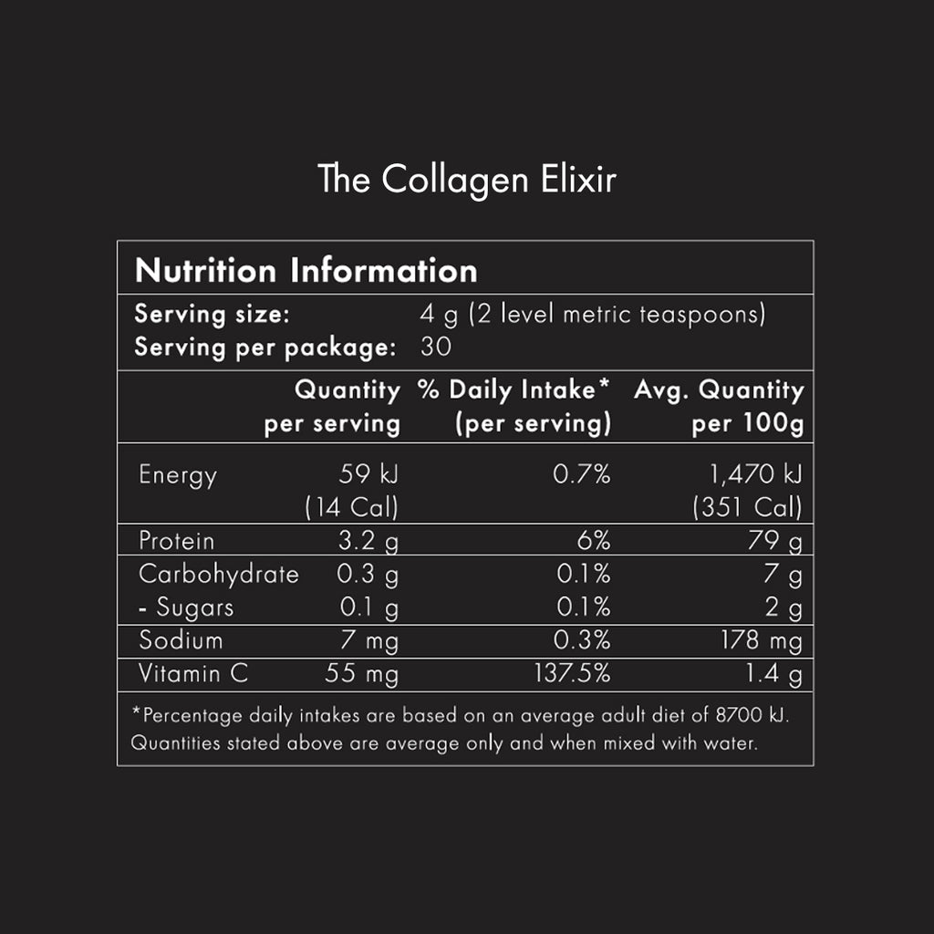 The Real Beauty Pack